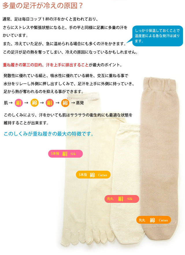 4枚重ね履きソックスセット