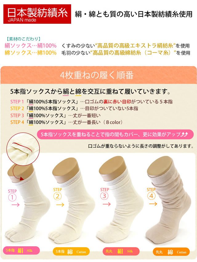 4枚重ね履きソックスセット